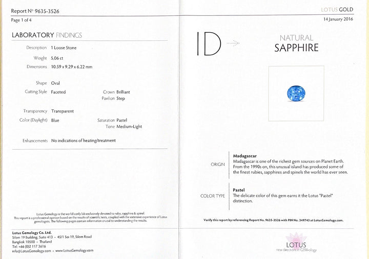 Unheated Pamir Sapphire 5.05 CT