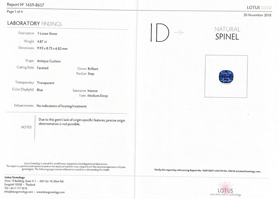 Blue Spinel 4.87 CT